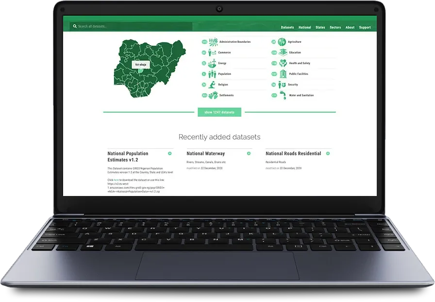 GRID3 geospatial platform visualizing population estimates and settlement mapping