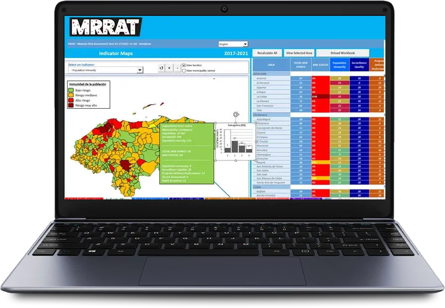 MRRAT dashboard visualizing measles and rubella survey data in real time