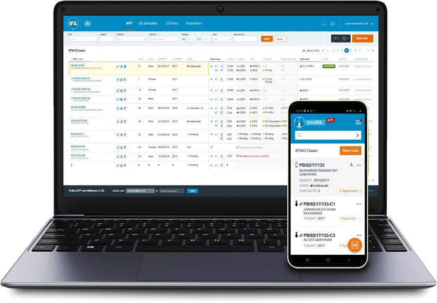 WebIFA immunization field application dashboard for data collection and monitoring
