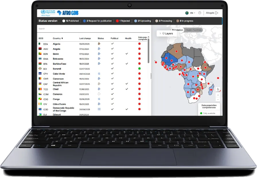 AFRO GDB main dashboard